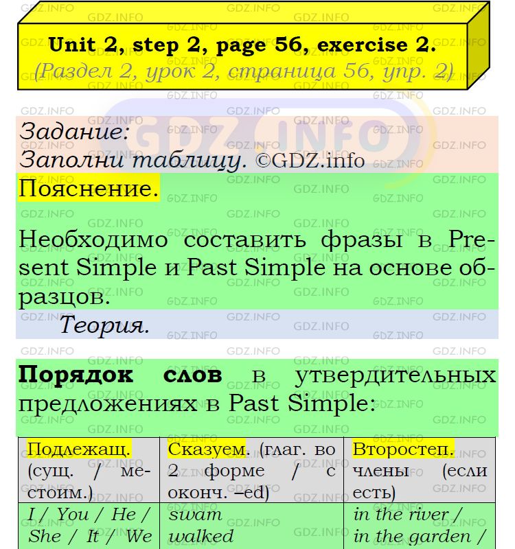 Фото подробного решения: UNIT 2, Step 2, Номер 2 из ГДЗ по Английскому языку 6 класс: Афанасьева (Учебник Rainbow)