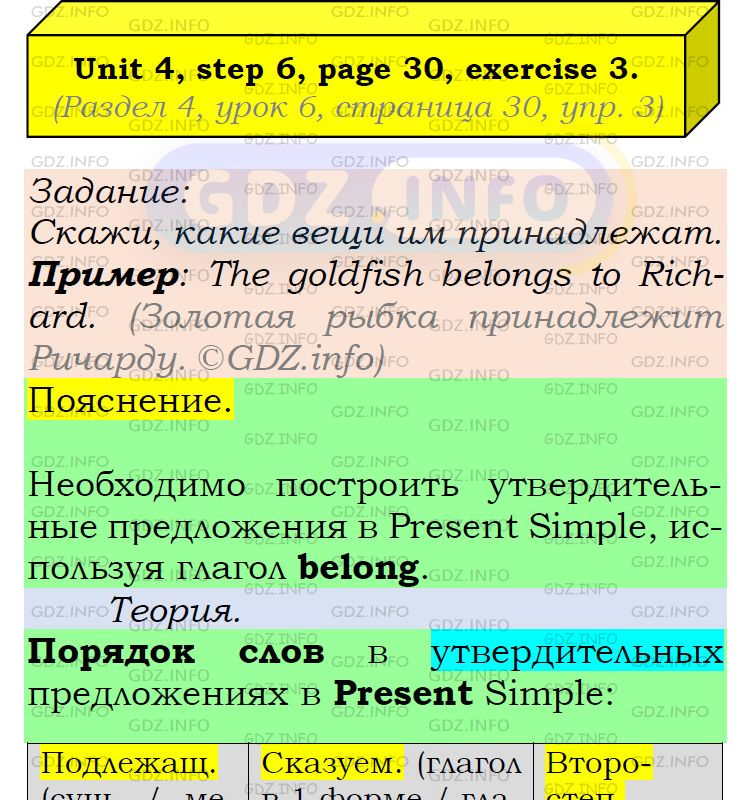 Фото подробного решения: UNIT 4, Step 6, Номер 3 из ГДЗ по Английскому языку 6 класс: Афанасьева (Учебник Rainbow)