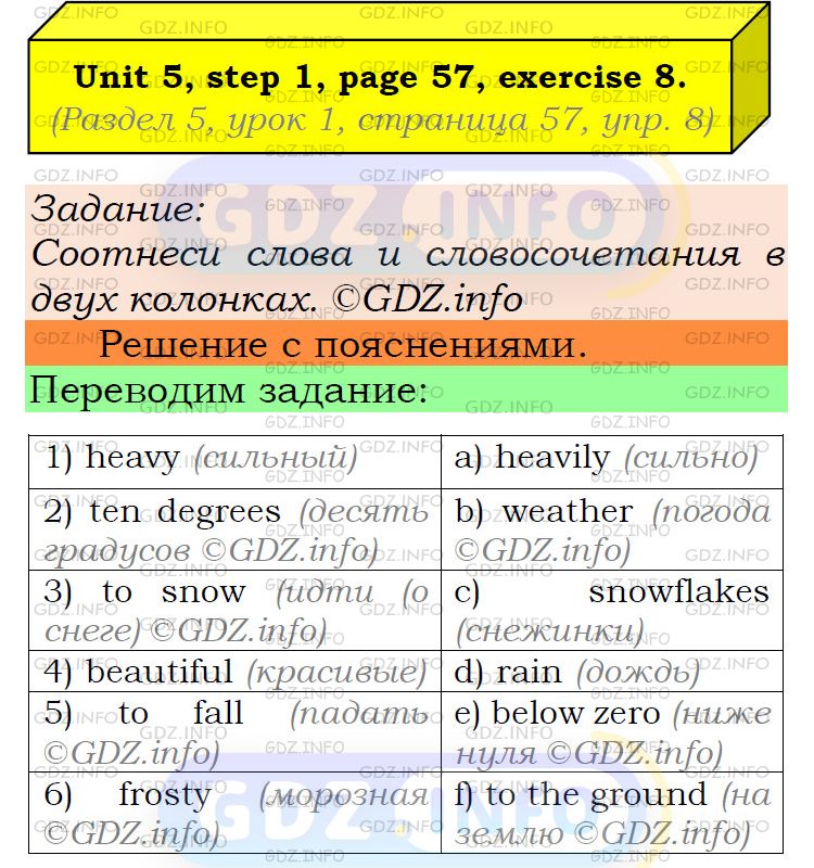 Фото подробного решения: UNIT 5, Step 1, Номер 8 из ГДЗ по Английскому языку 6 класс: Афанасьева (Учебник Rainbow)