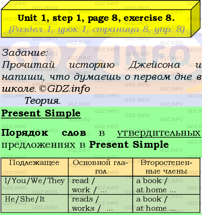 Фото подробного решения: UNIT 1, Step 1, Номер 8 из ГДЗ по Английскому языку 7 класс: Афанасьева (Учебник Rainbow)