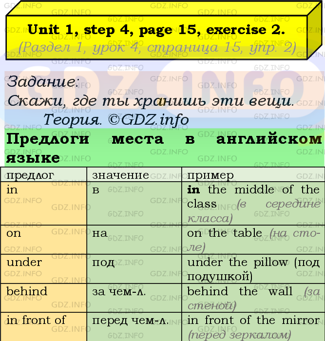 Фото подробного решения: UNIT 1, Step 4, Номер 2 из ГДЗ по Английскому языку 7 класс: Афанасьева (Учебник Rainbow)