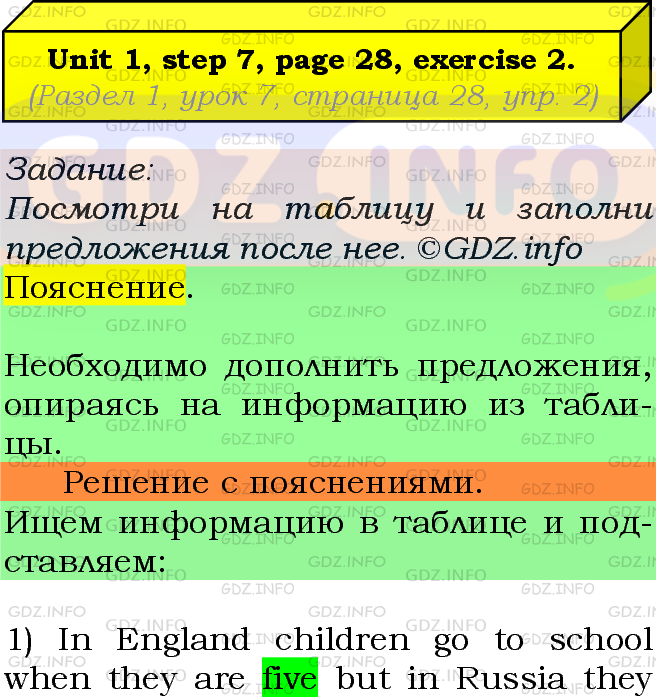 Фото подробного решения: UNIT 1, Step 7, Номер 2 из ГДЗ по Английскому языку 7 класс: Афанасьева (Учебник Rainbow)