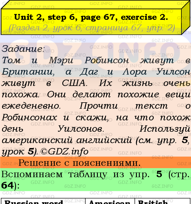 Фото подробного решения: UNIT 2, Step 6, Номер 2 из ГДЗ по Английскому языку 7 класс: Афанасьева (Учебник Rainbow)