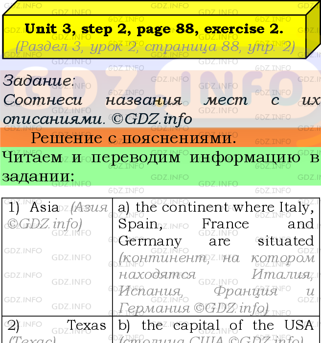 Фото подробного решения: UNIT 3, Step 2, Номер 2 из ГДЗ по Английскому языку 7 класс: Афанасьева (Учебник Rainbow)
