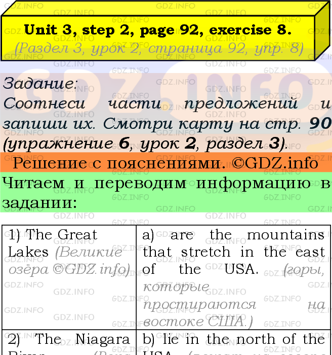 Фото подробного решения: UNIT 3, Step 2, Номер 8 из ГДЗ по Английскому языку 7 класс: Афанасьева (Учебник Rainbow)
