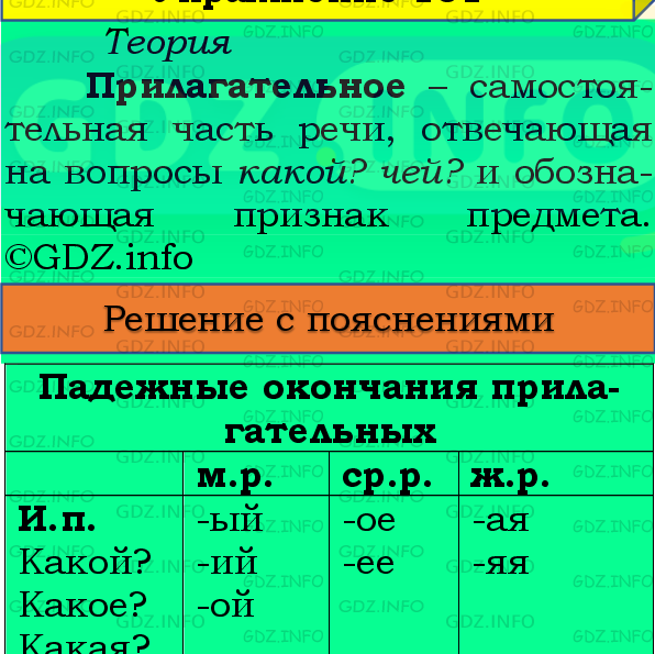 Фото подробного решения: Номер №100, Часть 2 из ГДЗ по Русскому языку 4 класс: Канакина В.П.