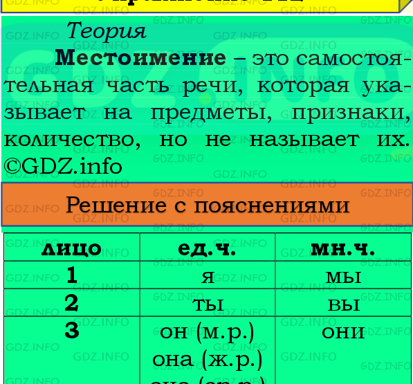 Фото подробного решения: Номер №111, Часть 2 из ГДЗ по Русскому языку 4 класс: Канакина В.П.