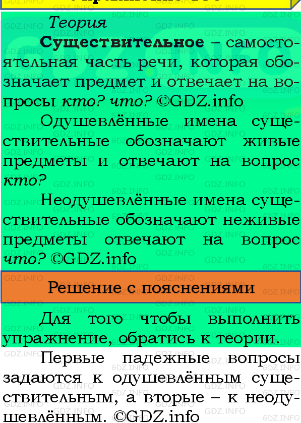 Фото подробного решения: Номер №141, Часть 1 из ГДЗ по Русскому языку 4 класс: Канакина В.П.