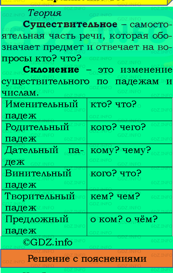 Фото подробного решения: Номер №144, Часть 1 из ГДЗ по Русскому языку 4 класс: Канакина В.П.