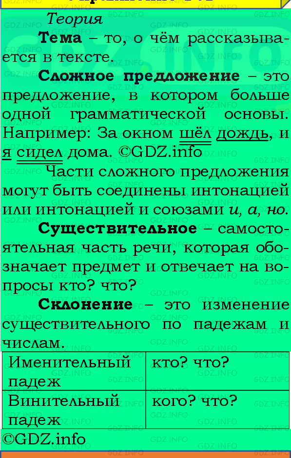 Фото подробного решения: Номер №146, Часть 1 из ГДЗ по Русскому языку 4 класс: Канакина В.П.