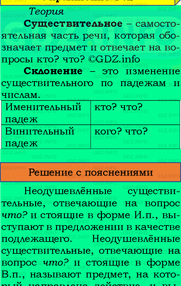 Фото подробного решения: Номер №147, Часть 1 из ГДЗ по Русскому языку 4 класс: Канакина В.П.