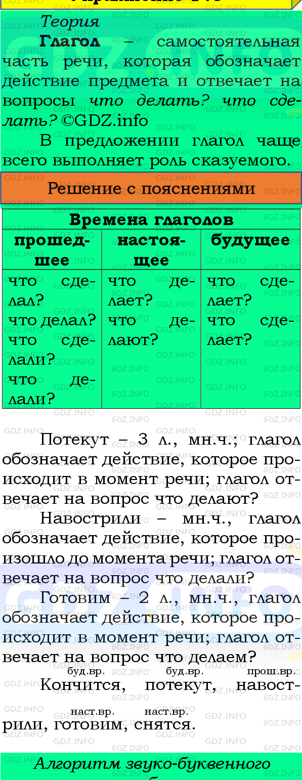 Фото подробного решения: Номер №145, Часть 2 из ГДЗ по Русскому языку 4 класс: Канакина В.П.