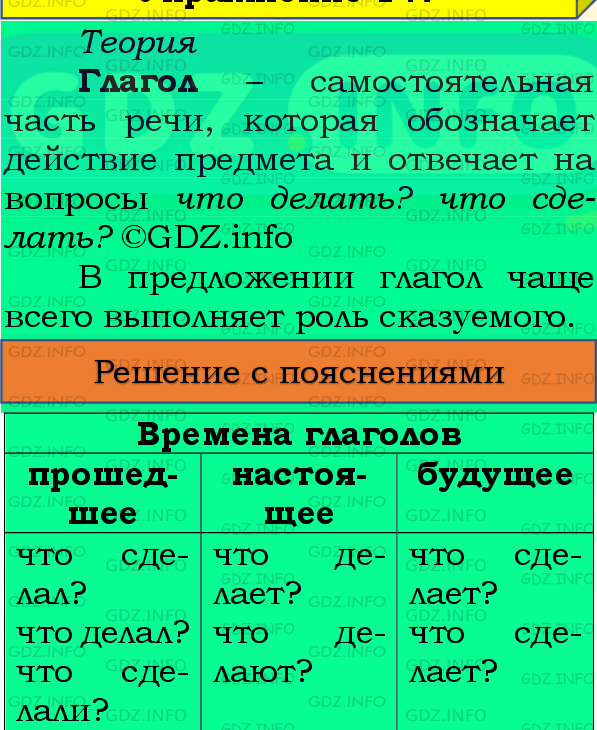 Фото подробного решения: Номер №146, Часть 2 из ГДЗ по Русскому языку 4 класс: Канакина В.П.