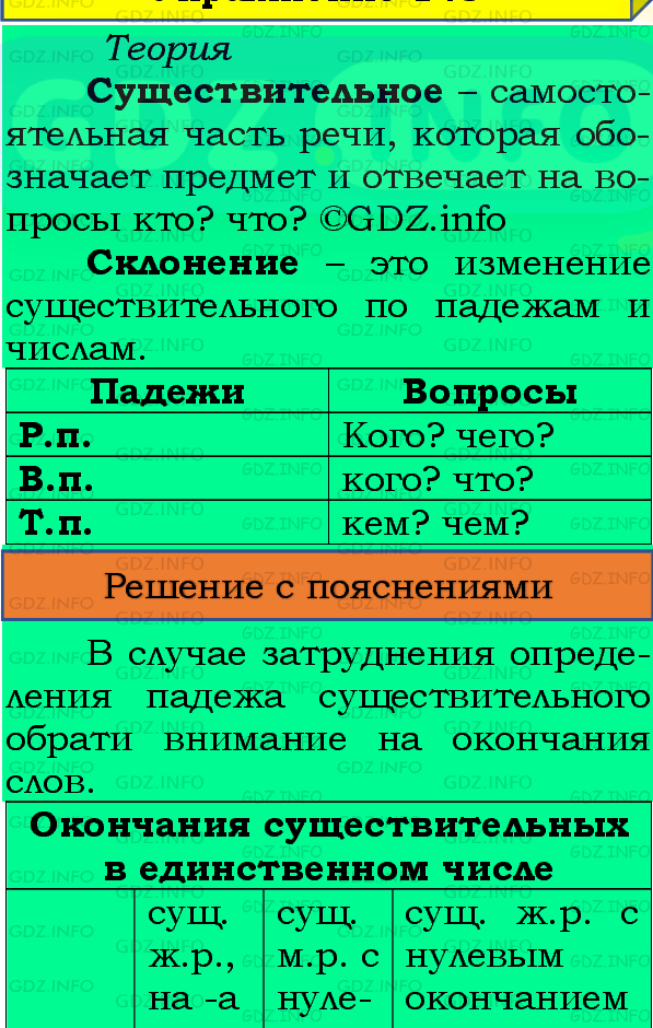 Фото подробного решения: Номер №153, Часть 1 из ГДЗ по Русскому языку 4 класс: Канакина В.П.