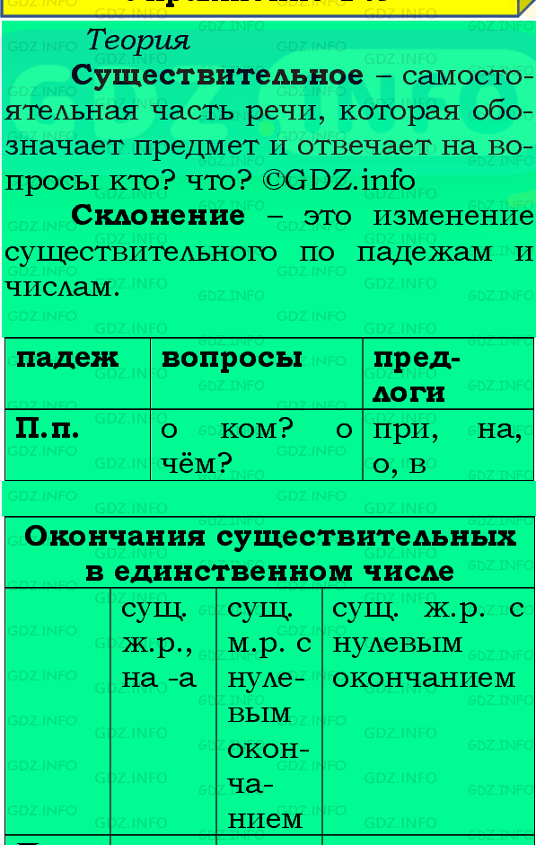 Фото подробного решения: Номер №154, Часть 1 из ГДЗ по Русскому языку 4 класс: Канакина В.П.