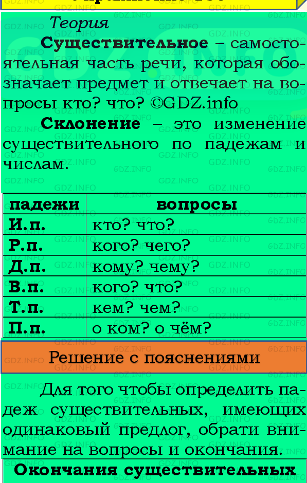 Фото подробного решения: Номер №155, Часть 1 из ГДЗ по Русскому языку 4 класс: Канакина В.П.