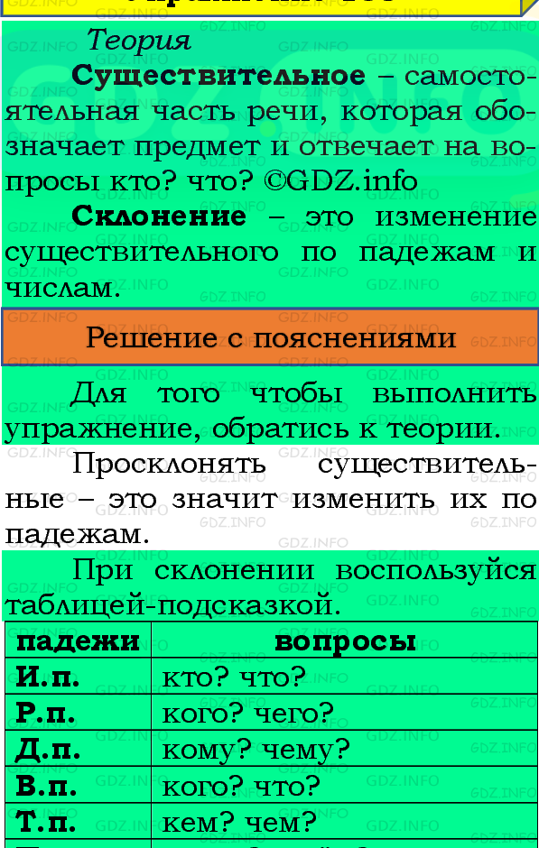 Фото подробного решения: Номер №159, Часть 1 из ГДЗ по Русскому языку 4 класс: Канакина В.П.