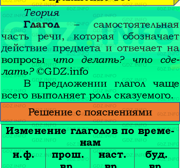 Фото подробного решения: Номер №147, Часть 2 из ГДЗ по Русскому языку 4 класс: Канакина В.П.