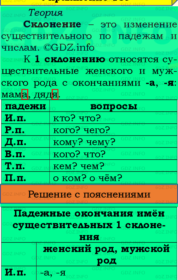 Фото подробного решения: Номер №165, Часть 1 из ГДЗ по Русскому языку 4 класс: Канакина В.П.