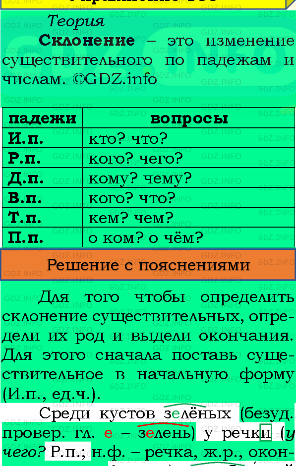 Фото подробного решения: Номер №166, Часть 1 из ГДЗ по Русскому языку 4 класс: Канакина В.П.