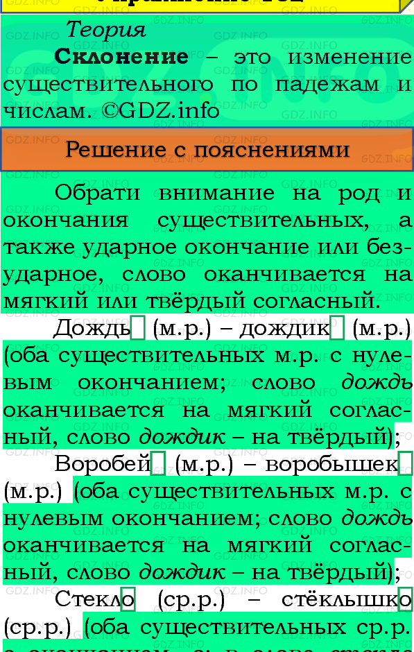 Фото подробного решения: Номер №168, Часть 1 из ГДЗ по Русскому языку 4 класс: Канакина В.П.