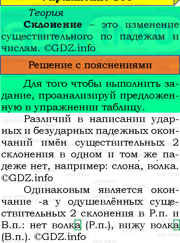 Фото подробного решения: Номер №172, Часть 1 из ГДЗ по Русскому языку 4 класс: Канакина В.П.