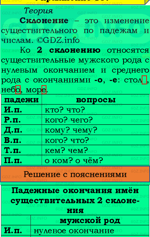 Фото подробного решения: Номер №173, Часть 1 из ГДЗ по Русскому языку 4 класс: Канакина В.П.