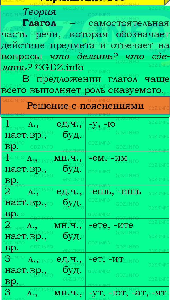 Фото подробного решения: Номер №155, Часть 2 из ГДЗ по Русскому языку 4 класс: Канакина В.П.