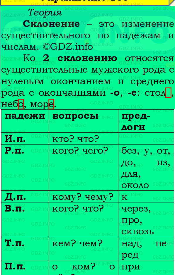 Фото подробного решения: Номер №174, Часть 1 из ГДЗ по Русскому языку 4 класс: Канакина В.П.