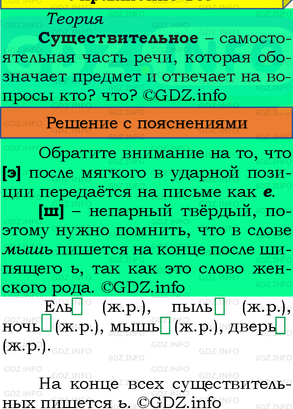 Фото подробного решения: Номер №175, Часть 1 из ГДЗ по Русскому языку 4 класс: Канакина В.П.