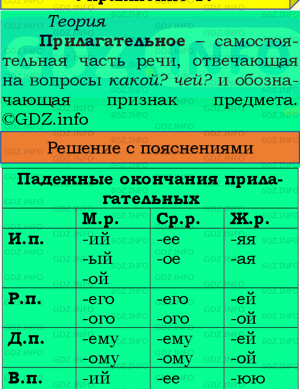 Фото подробного решения: Номер №17, Часть 2 из ГДЗ по Русскому языку 4 класс: Канакина В.П.