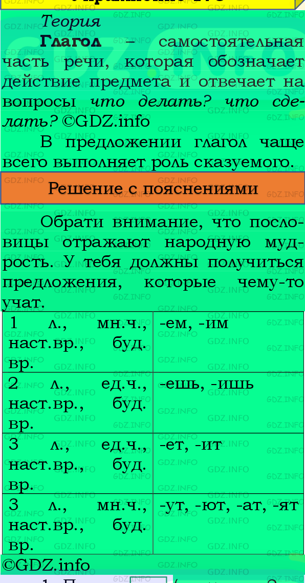 Фото подробного решения: Номер №160, Часть 2 из ГДЗ по Русскому языку 4 класс: Канакина В.П.