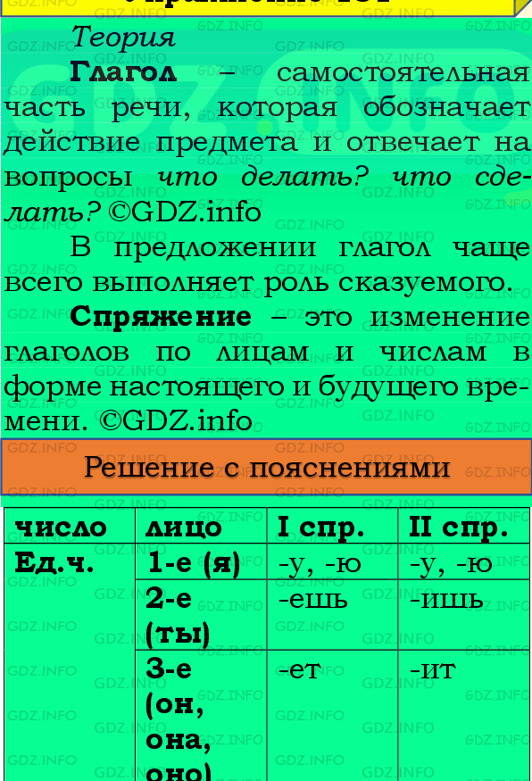 Фото подробного решения: Номер №167, Часть 2 из ГДЗ по Русскому языку 4 класс: Канакина В.П.