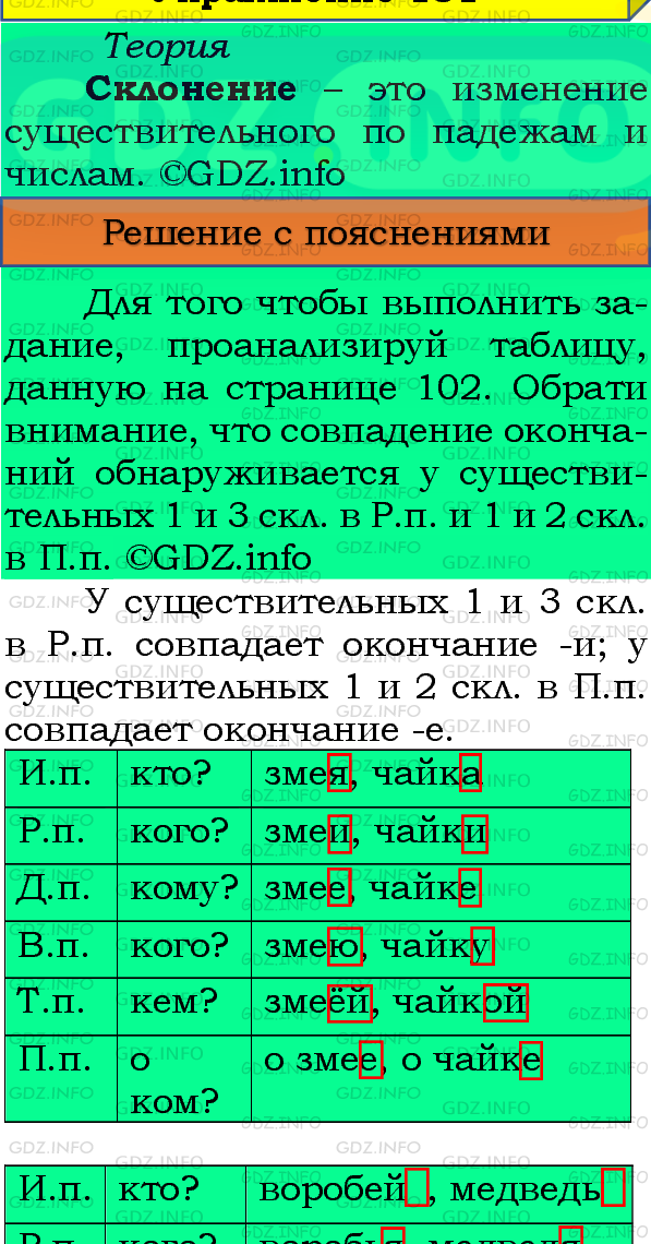 Фото подробного решения: Номер №187, Часть 1 из ГДЗ по Русскому языку 4 класс: Канакина В.П.