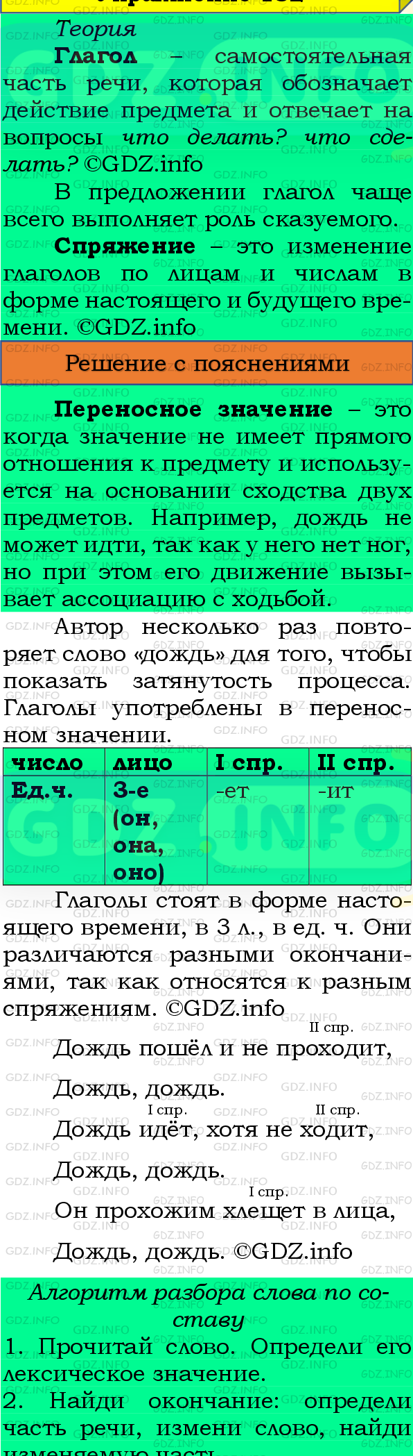 Фото подробного решения: Номер №168, Часть 2 из ГДЗ по Русскому языку 4 класс: Канакина В.П.