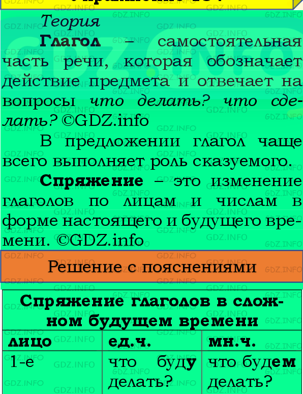 Фото подробного решения: Номер №170, Часть 2 из ГДЗ по Русскому языку 4 класс: Канакина В.П.