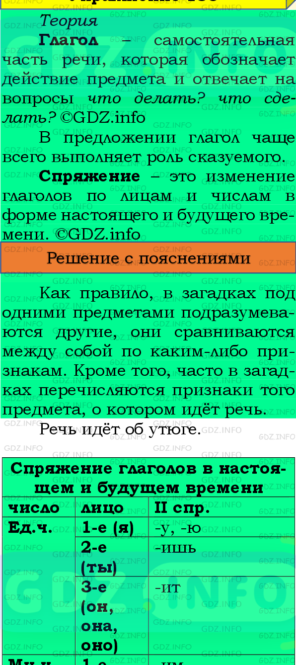 Фото подробного решения: Номер №171, Часть 2 из ГДЗ по Русскому языку 4 класс: Канакина В.П.