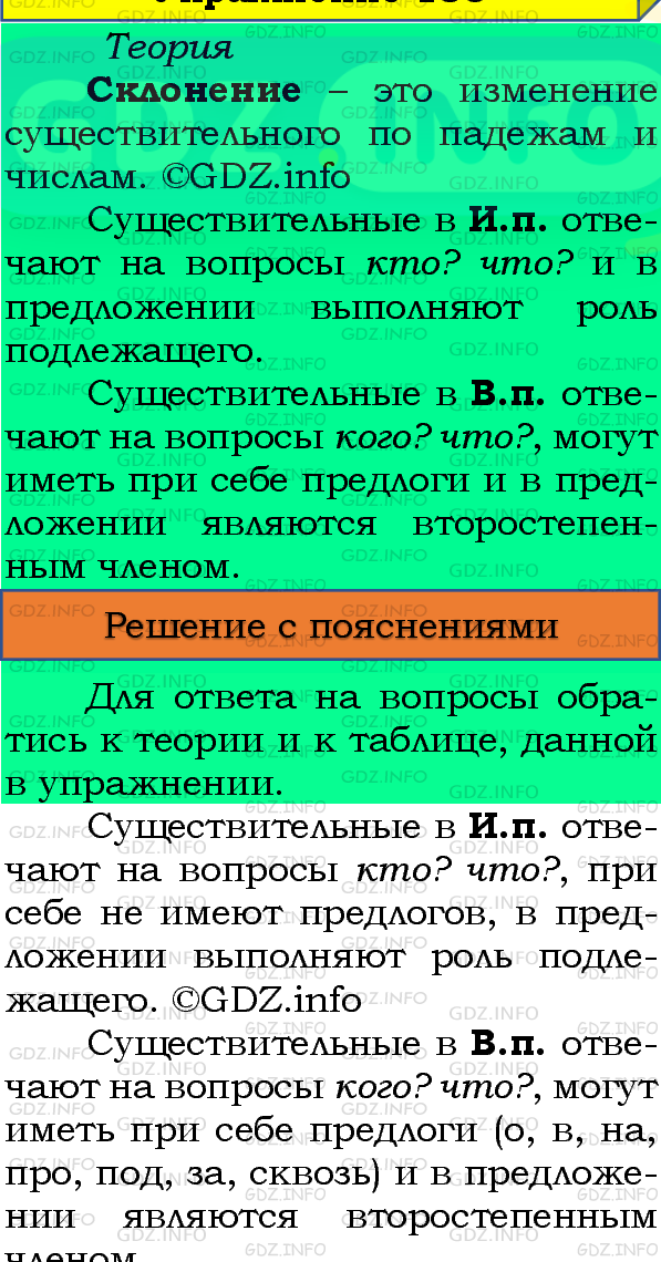 Фото подробного решения: Номер №191, Часть 1 из ГДЗ по Русскому языку 4 класс: Канакина В.П.