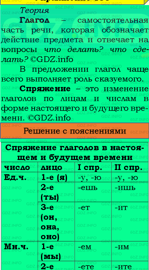 Фото подробного решения: Номер №172, Часть 2 из ГДЗ по Русскому языку 4 класс: Канакина В.П.