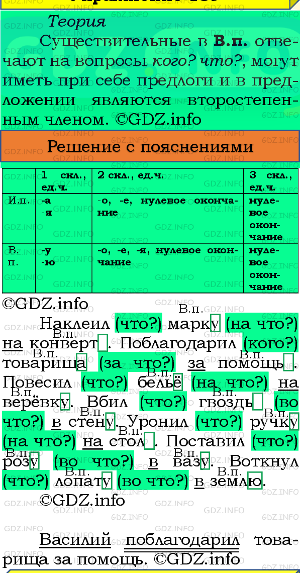 Фото подробного решения: Номер №195, Часть 1 из ГДЗ по Русскому языку 4 класс: Канакина В.П.