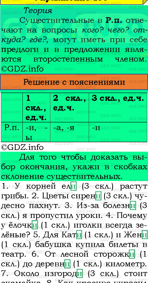 Фото подробного решения: Номер №204, Часть 1 из ГДЗ по Русскому языку 4 класс: Канакина В.П.