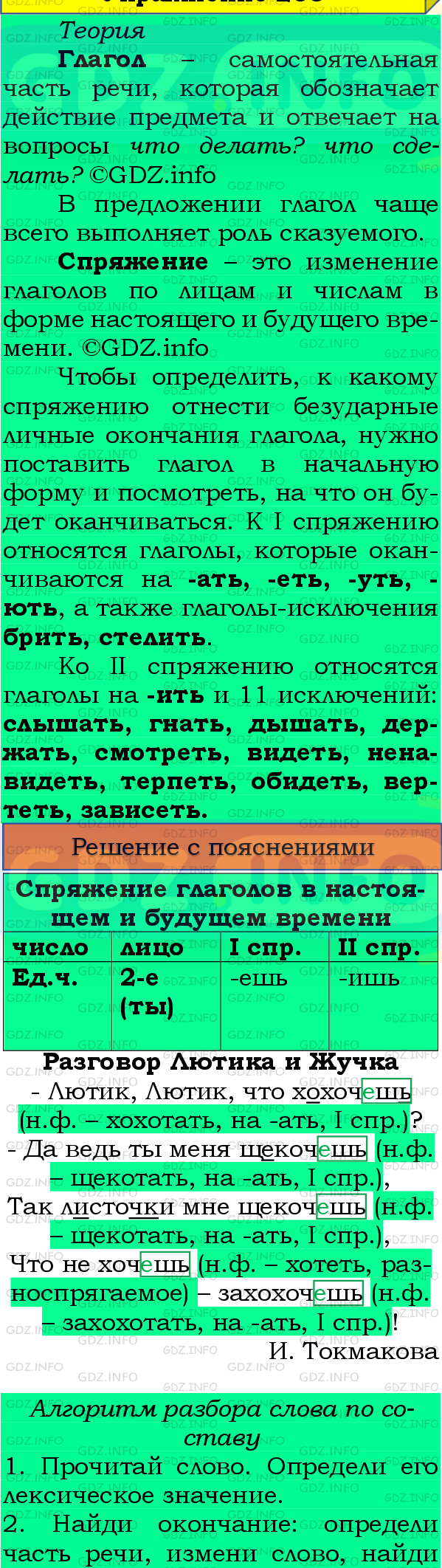 Фото подробного решения: Номер №191, Часть 2 из ГДЗ по Русскому языку 4 класс: Канакина В.П.