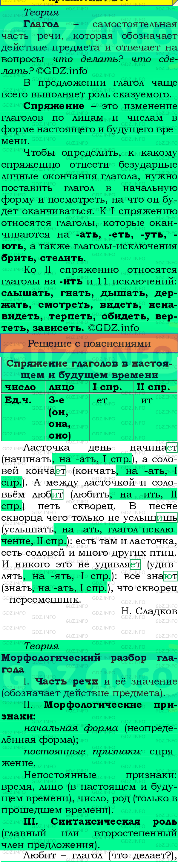 Фото подробного решения: Номер №195, Часть 2 из ГДЗ по Русскому языку 4 класс: Канакина В.П.