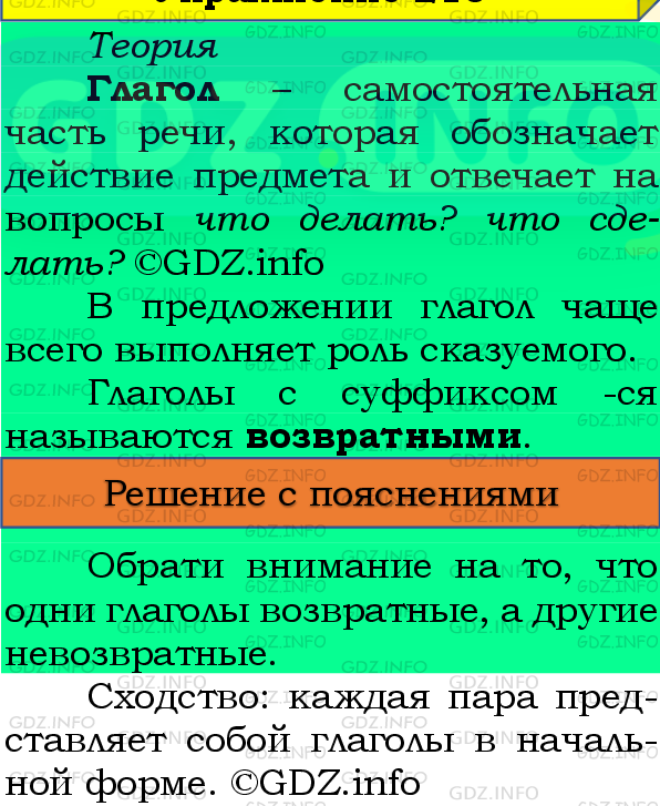 Фото подробного решения: Номер №196, Часть 2 из ГДЗ по Русскому языку 4 класс: Канакина В.П.