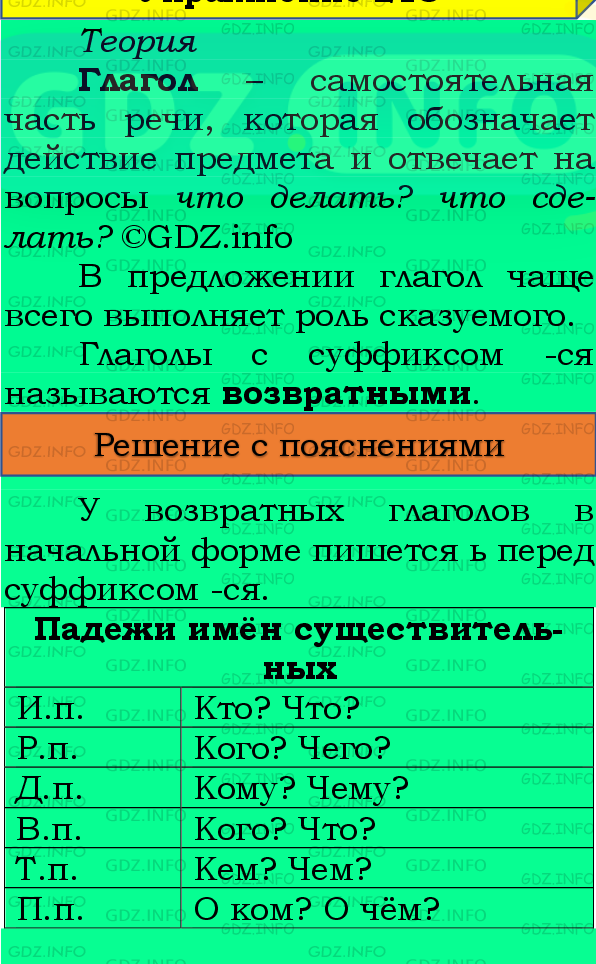 Фото подробного решения: Номер №199, Часть 2 из ГДЗ по Русскому языку 4 класс: Канакина В.П.