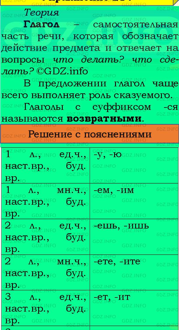 Фото подробного решения: Номер №200, Часть 2 из ГДЗ по Русскому языку 4 класс: Канакина В.П.