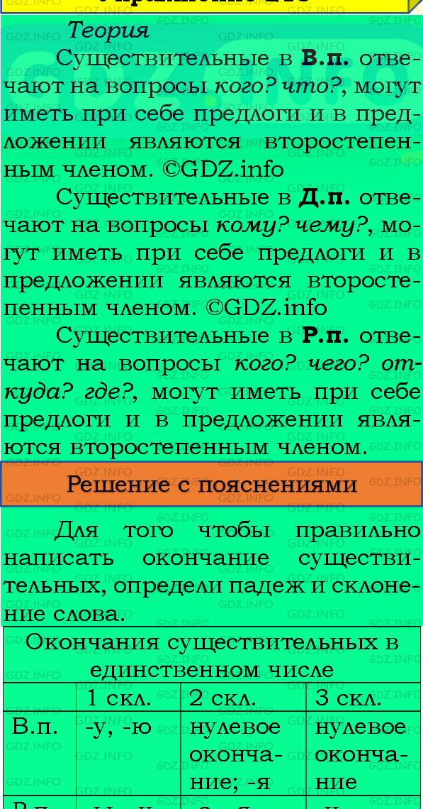 Фото подробного решения: Номер №222, Часть 1 из ГДЗ по Русскому языку 4 класс: Канакина В.П.