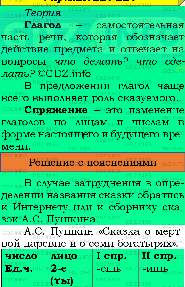 Фото подробного решения: Номер №209, Часть 2 из ГДЗ по Русскому языку 4 класс: Канакина В.П.