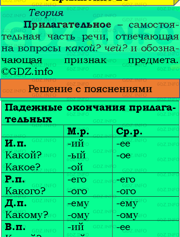 Фото подробного решения: Номер №23, Часть 2 из ГДЗ по Русскому языку 4 класс: Канакина В.П.