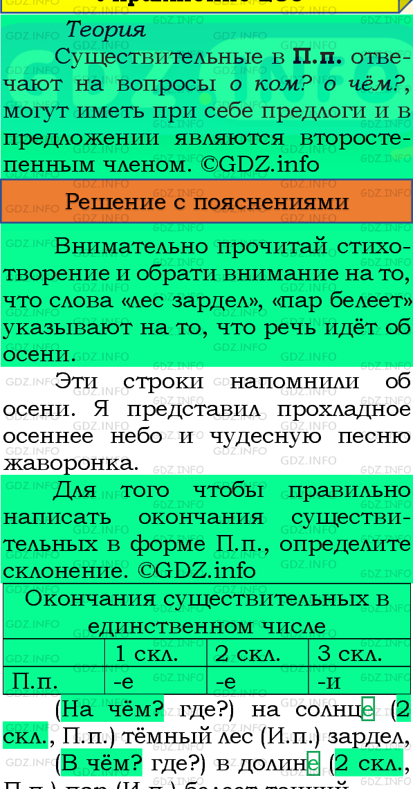 Фото подробного решения: Номер №234, Часть 1 из ГДЗ по Русскому языку 4 класс: Канакина В.П.